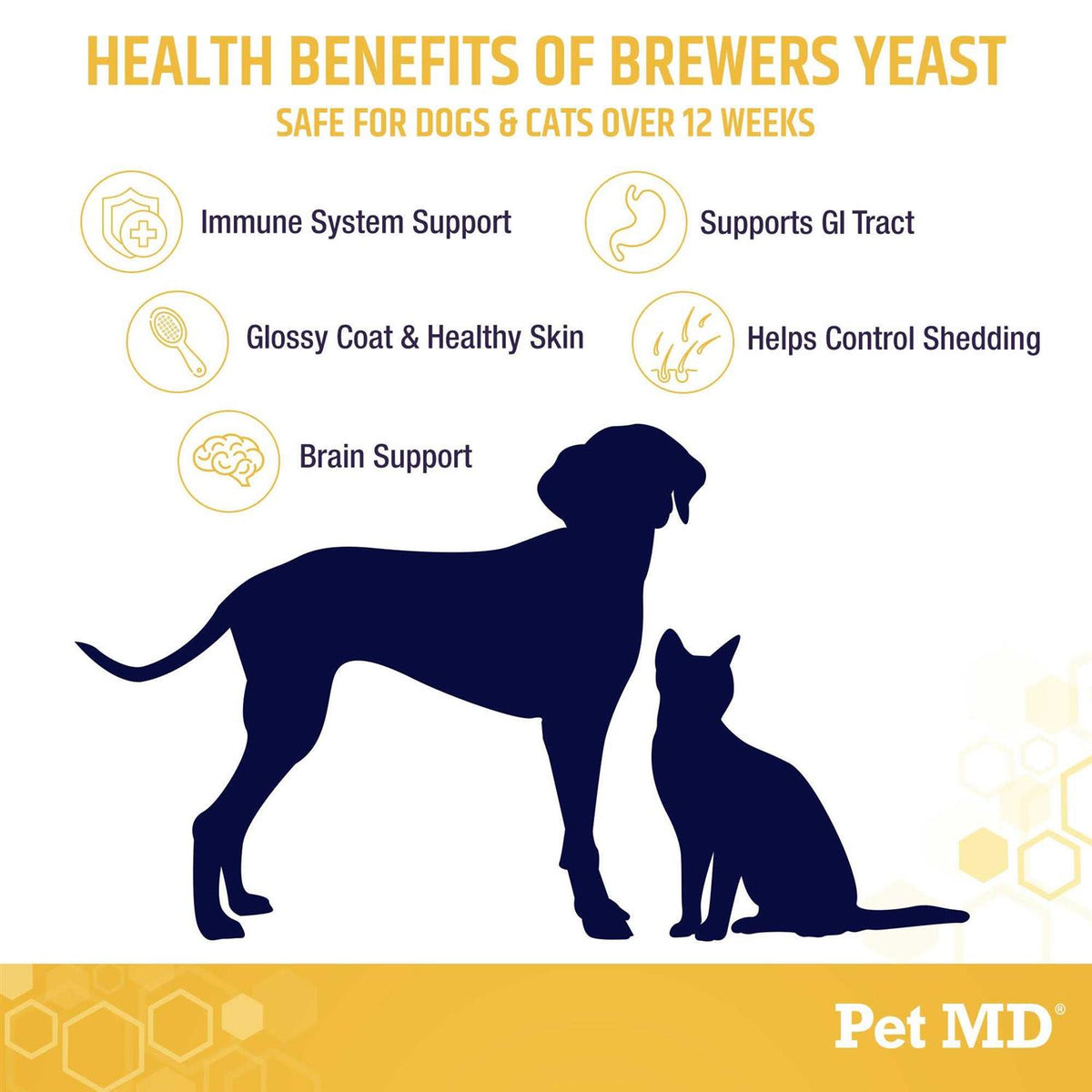 Garlic & Brewers Yeast for Dogs & Cats P82217