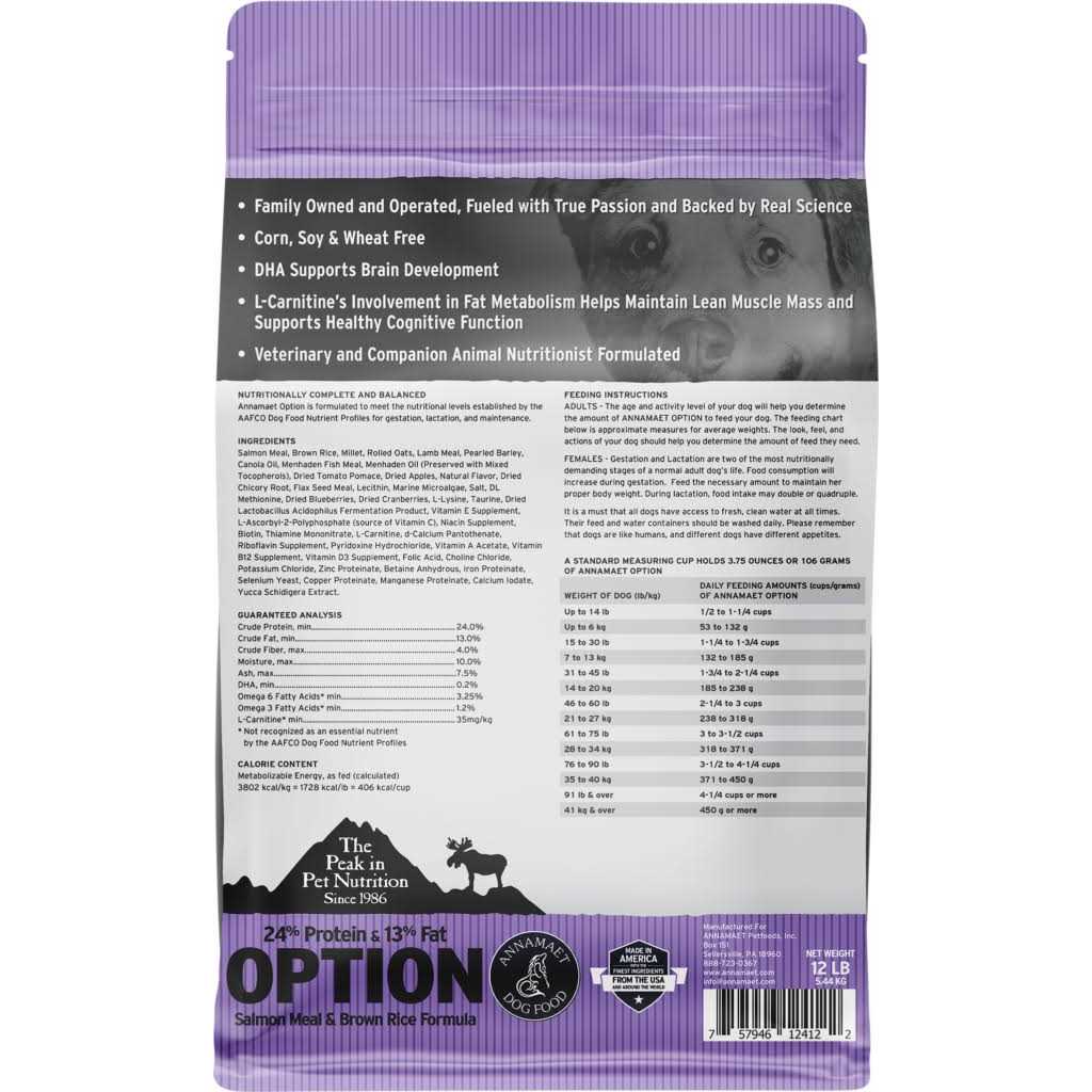 Dry Dog Food F303358
