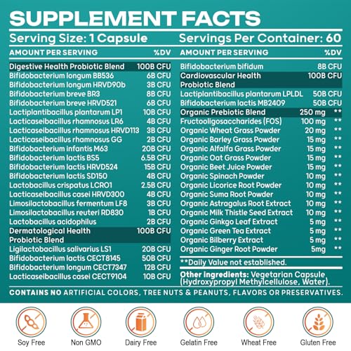 300 Billion CFU 24 Strains Probiotic with 15 Organic Herbs Prebiotics Blend T69532