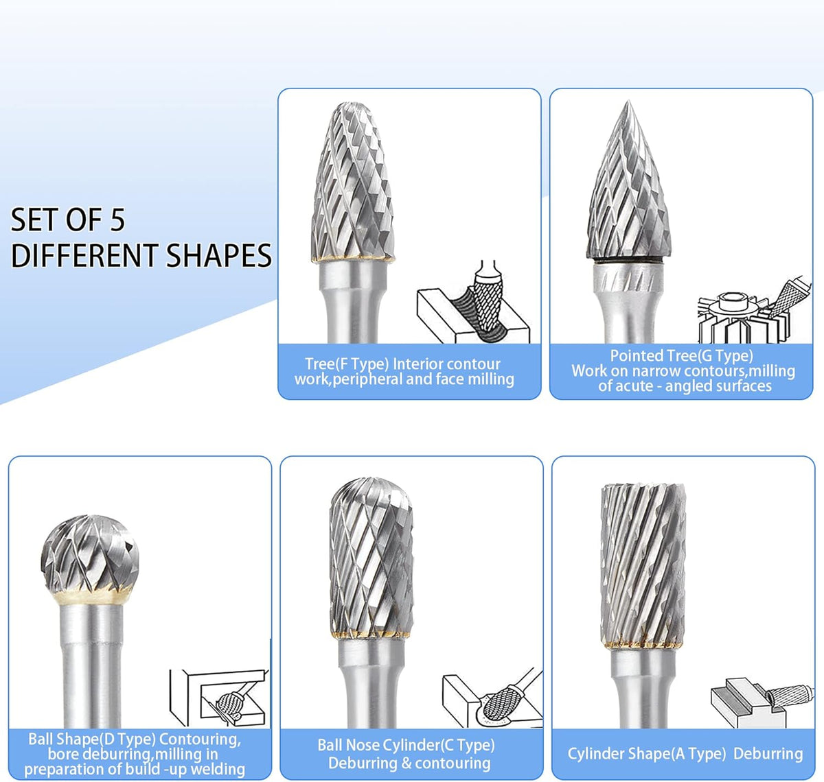 Double Cut Carbide Burr Set, 1/4 Inch Shank, 10MM Head, Solid Carbide Rotary Burr File Set, Pack of 2 F51897