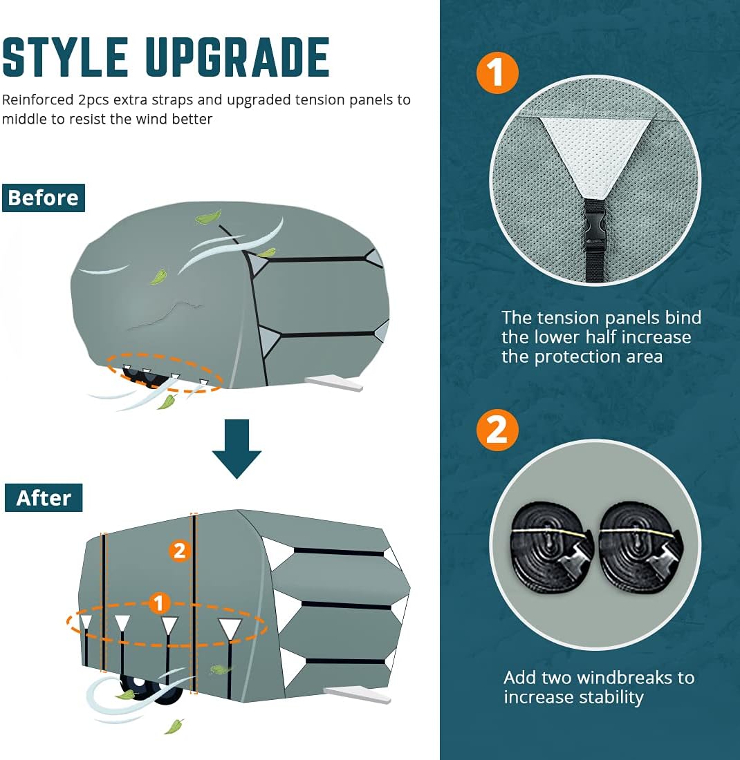 22'-24' Waterproof Breathable RV Cover with Straps & Tire Covers N6303