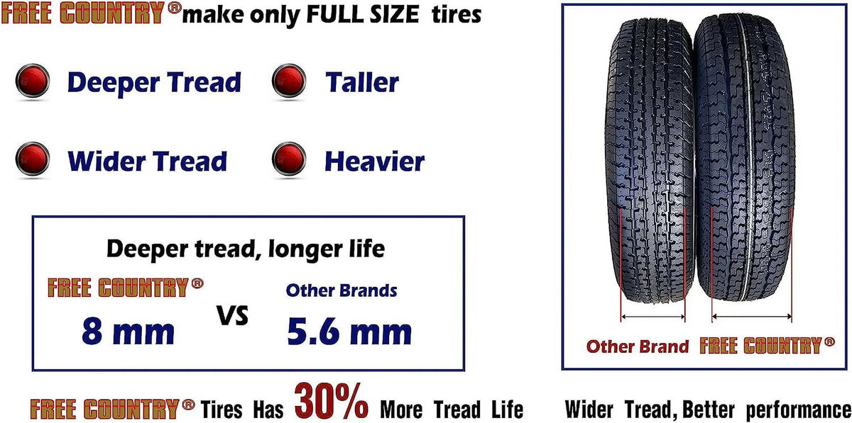 Trailer Tires ST 205/75D15 6 PR Load Range C Set 4 W2904