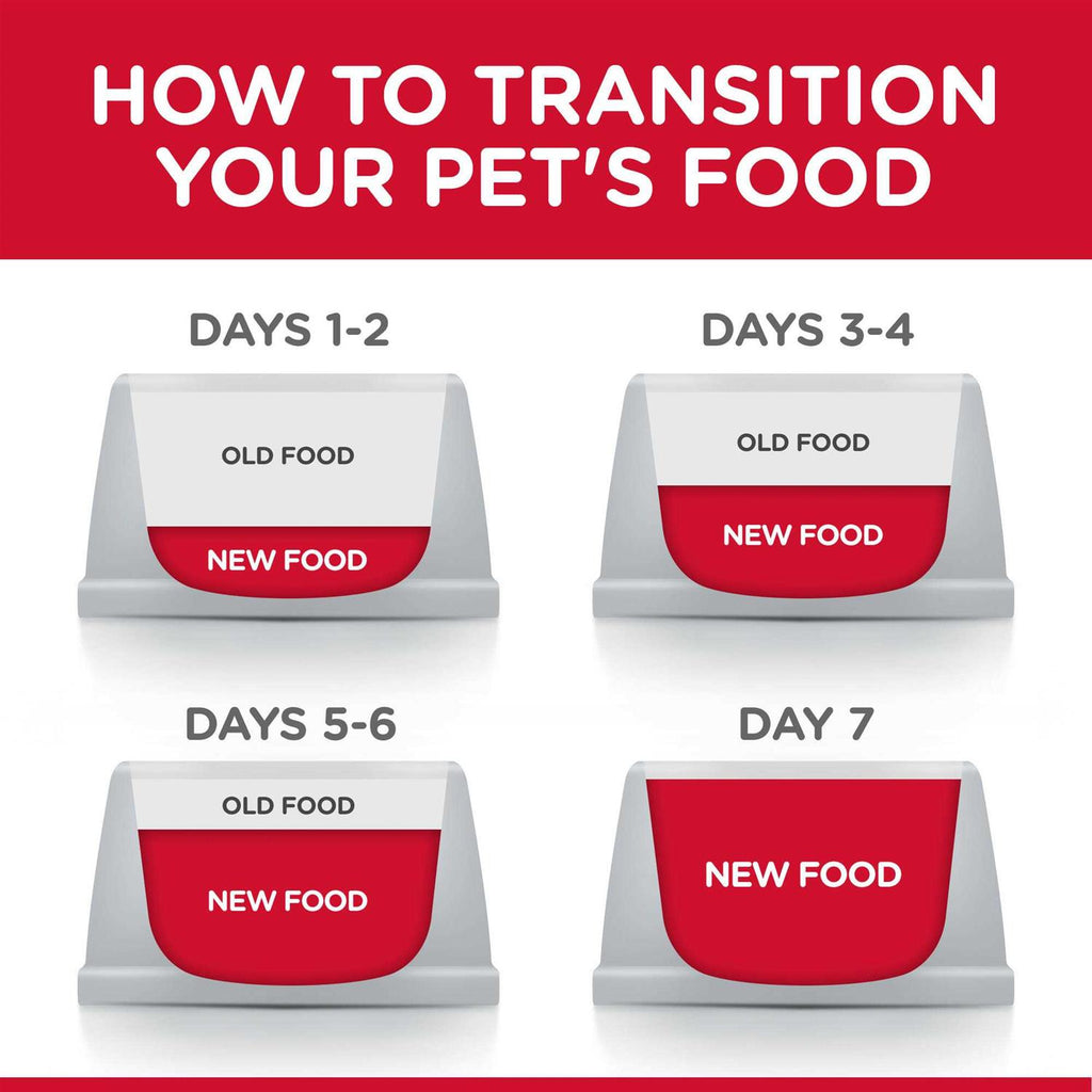Chicken & Vegetable Entree Canned Dog Food P707