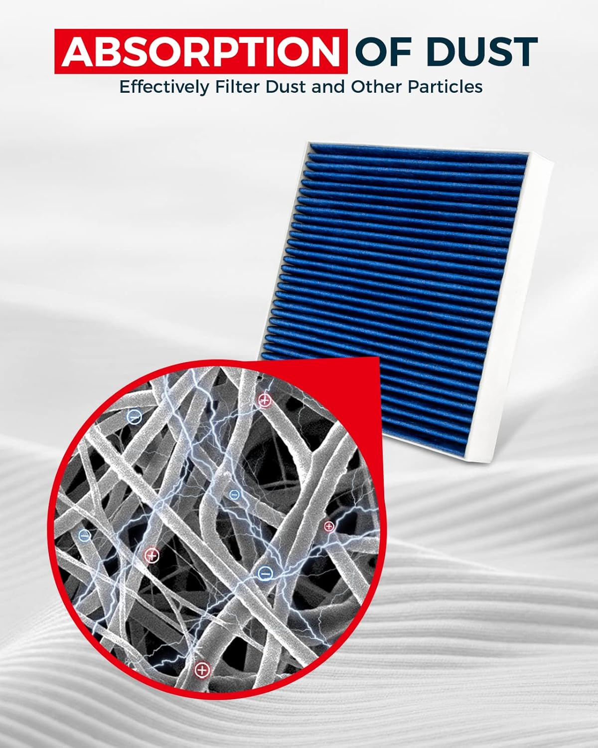 Cabin Air Filter with Activated Carbon R640