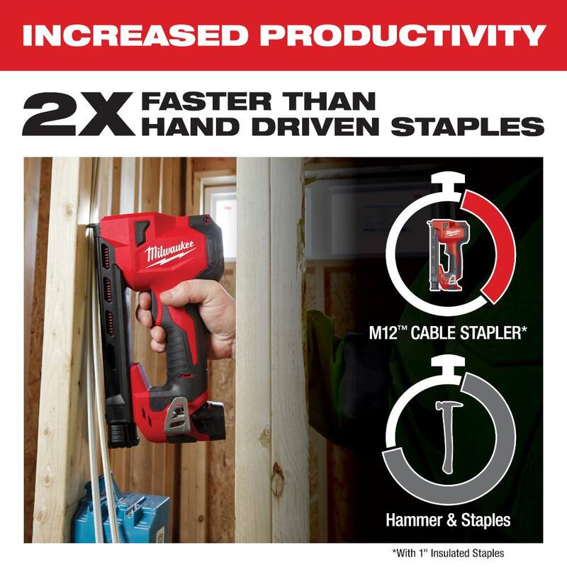 12-Volt Cordless Cable Stapler Nailer Kit with Battery, Charger and Bag T999483