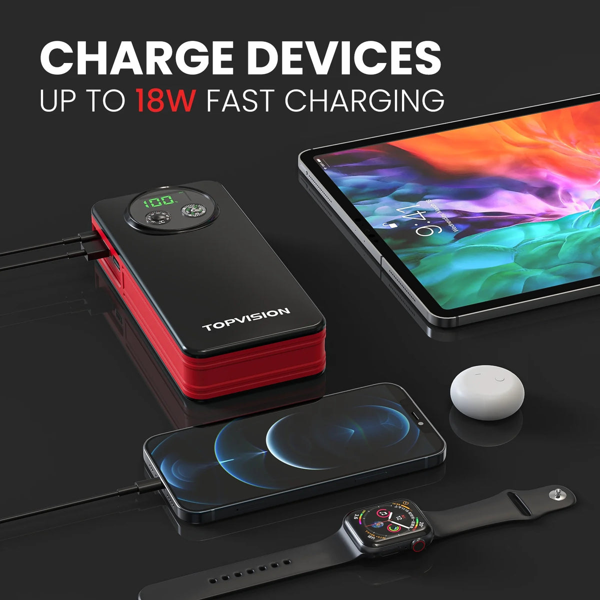 12V Car Jump Starter with Dual USB Quick Charge and DC Output C906