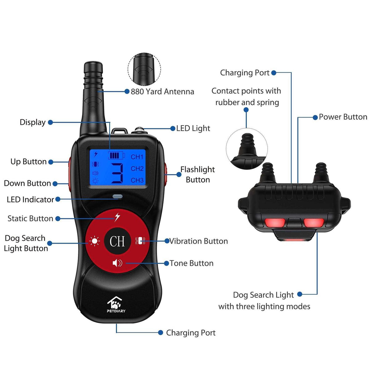 Remote Dog Training Shock Collar System B8773