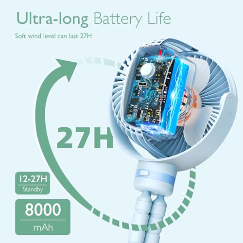 Portable Stroller Fan 8000mAh 4 Speed USB Rechargeable P46072