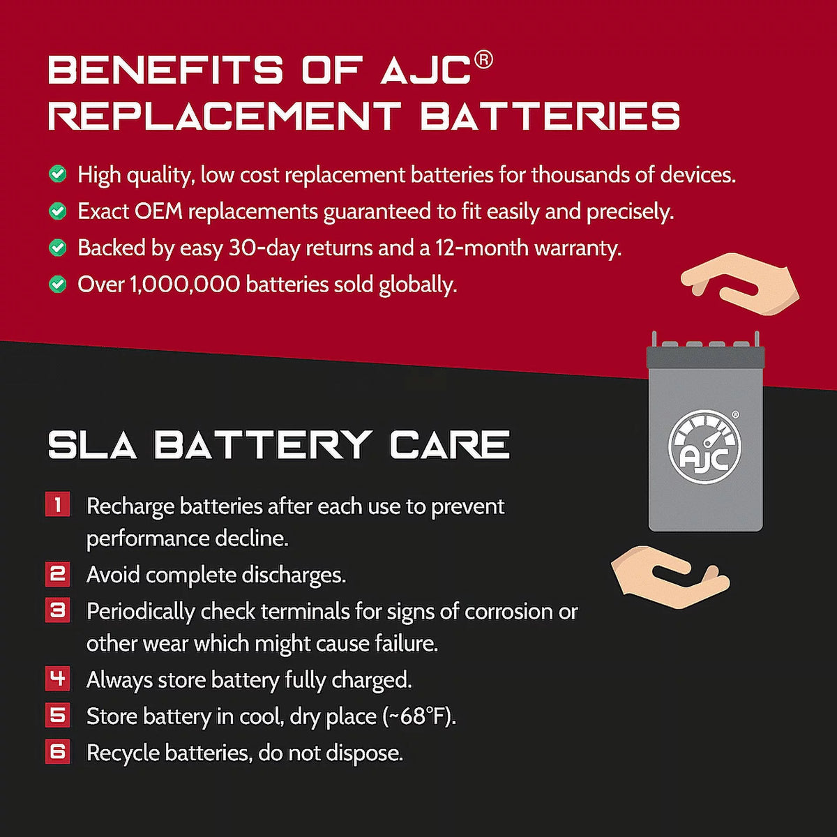 12V Motorcycle Replacement Battery U3829