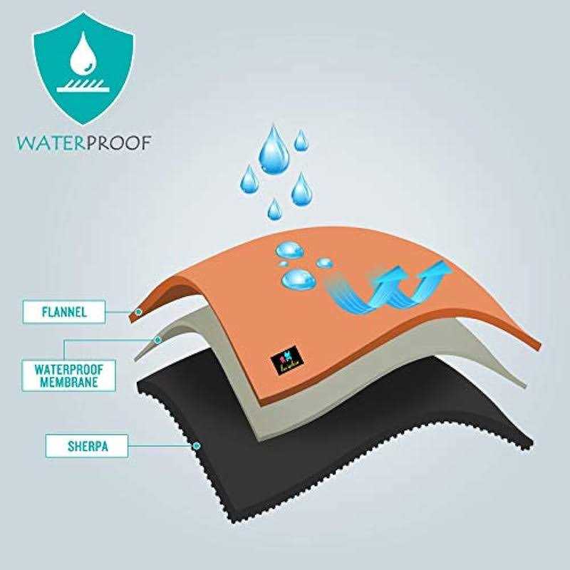 Waterproof Pet Blanket H1612