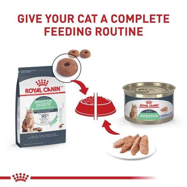 Sensitive Cat Food Loaf in Sauce M32281