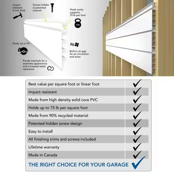 PVC Slatwall 8 ft. x 4 ft. White F2437