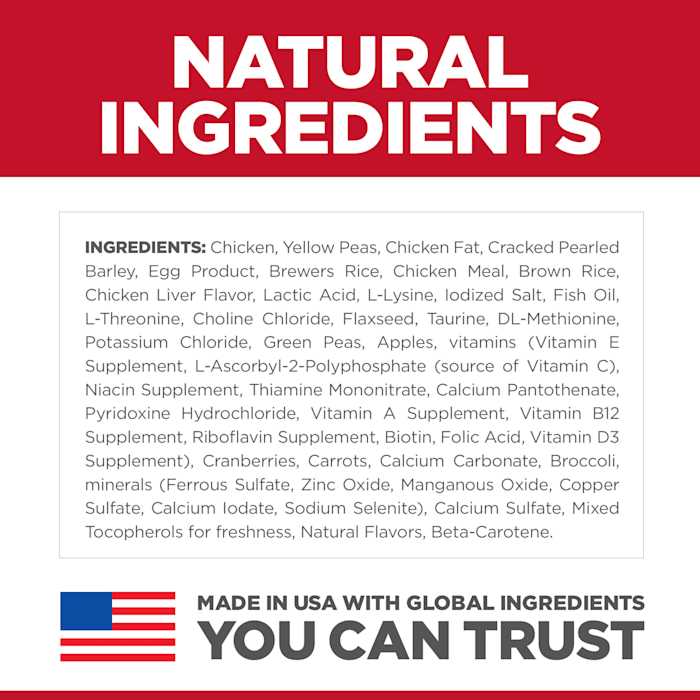 Chicken Dry Cat Food K97586