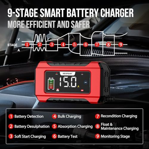 15-Amp 12V 24V Portable Car Battery Charger Z78604