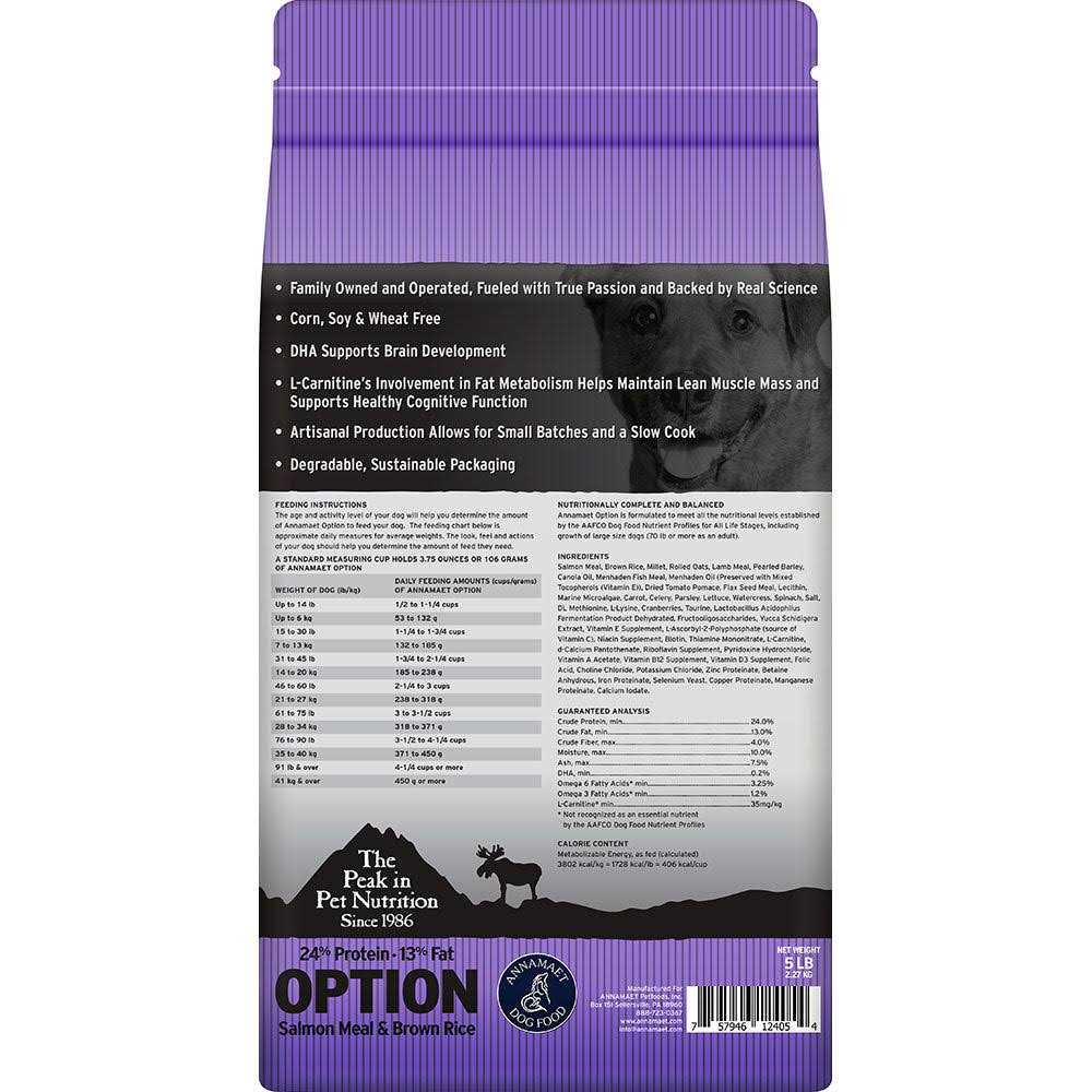 Dry Dog Food F303358