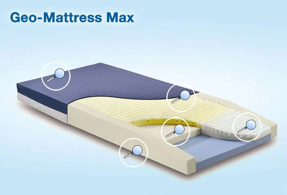 75"L x 39"W Twin Mattress S231