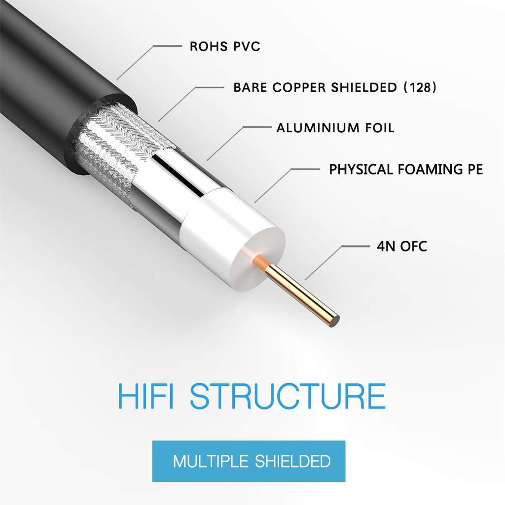 100ft 3G HD-SDI Coax Cable BNC to BNC Copper Connectors R1935