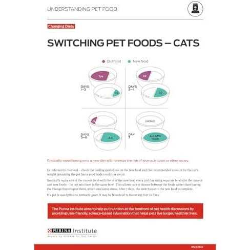 Hairball Control Wet Cat Food Pate M4403
