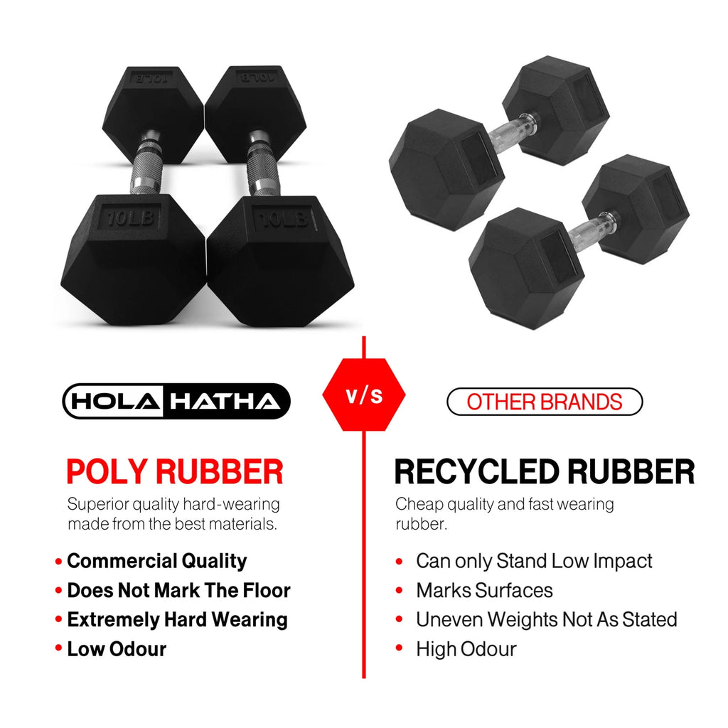 30 Pounds Hexagonal Cast Iron Dumbbell X681