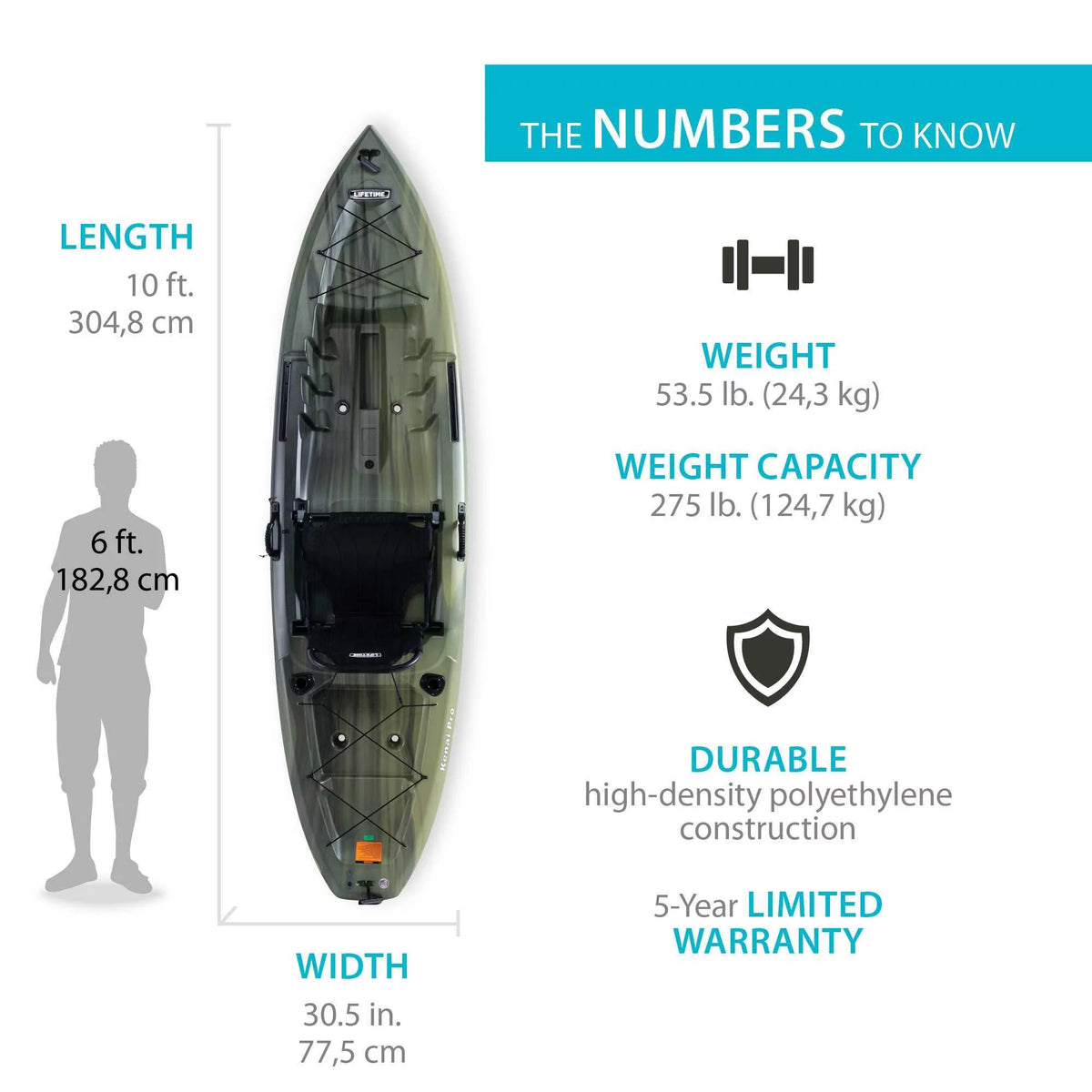 Moss Kayak D987