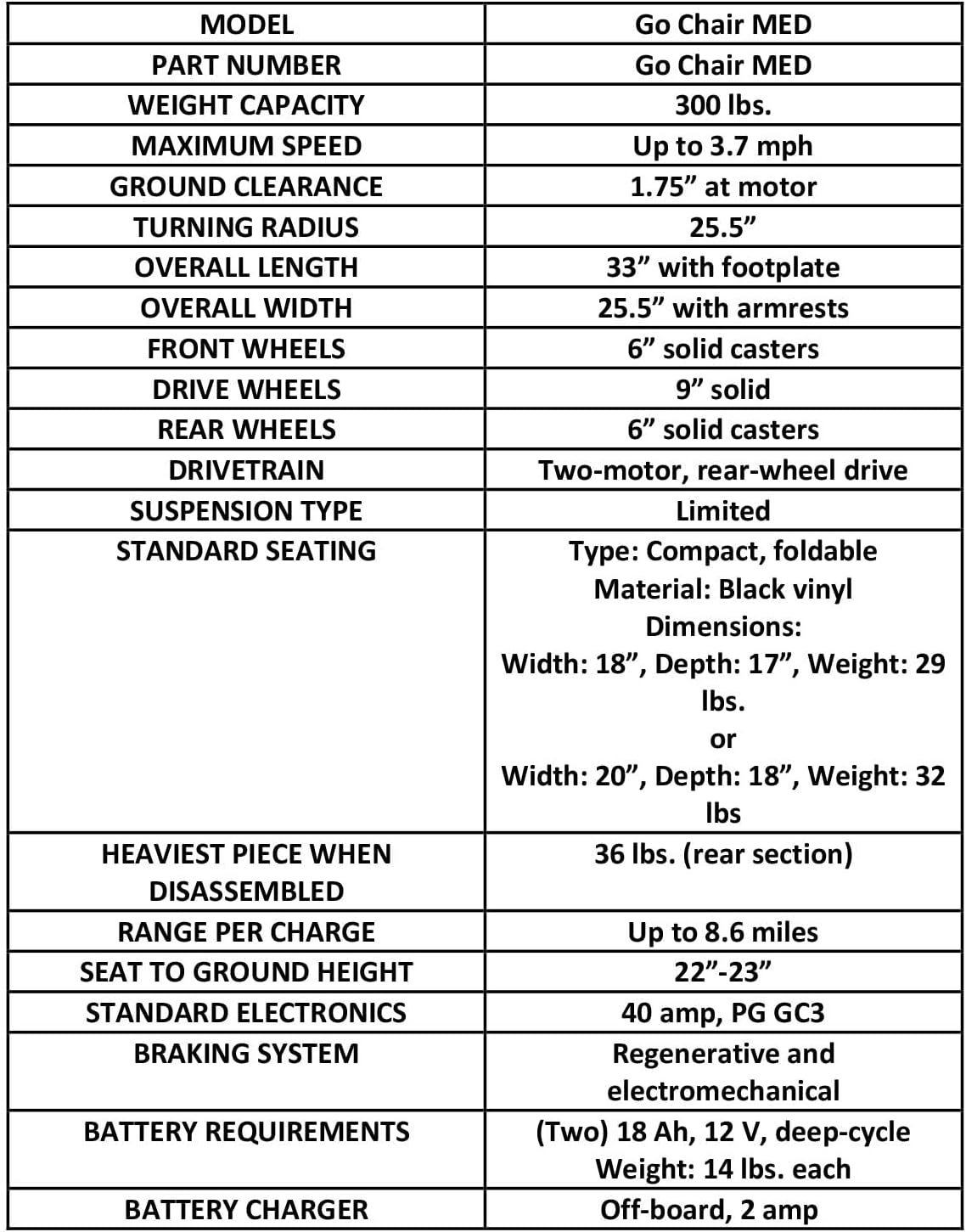 Power Chair, Rear Wheel Drive, Motorized Electric Wheelchair, 300 lbs. WC, 3.7 MPH, 8.6 Miles Range H4866