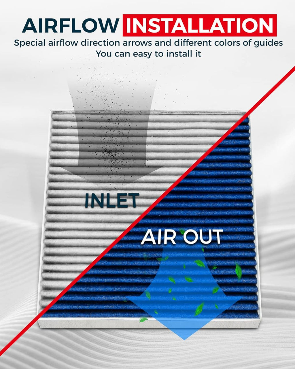 Cabin Air Filter with Activated Carbon R640