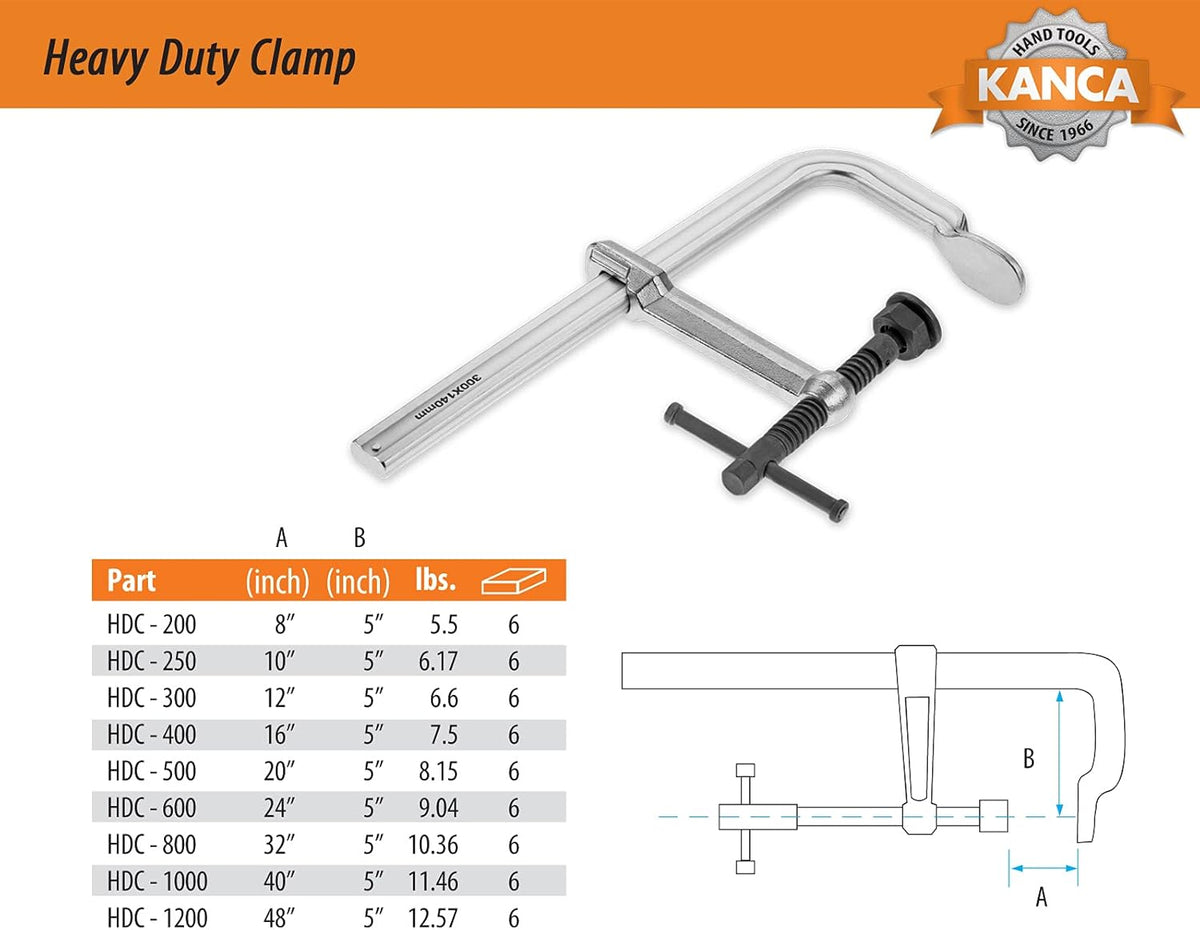 Heavy Duty Drop-Forged F-Clamp 8 Inch H58294