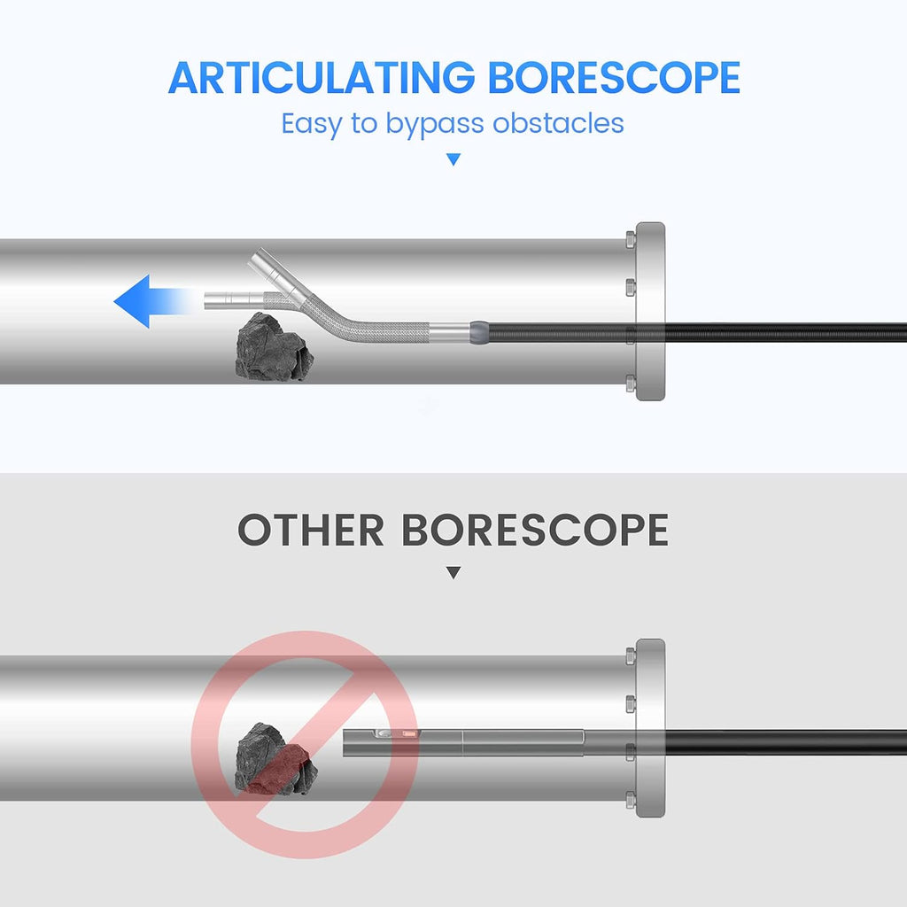 Articulating Borescope with 4.5inch LCD Monitor K9112