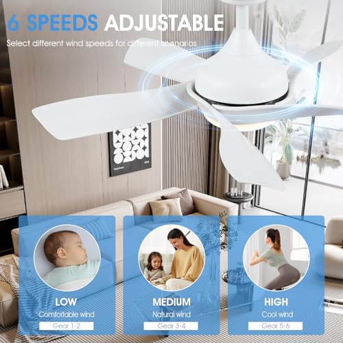 White 36 Inch Ceiling Fan with Remote Control K901201