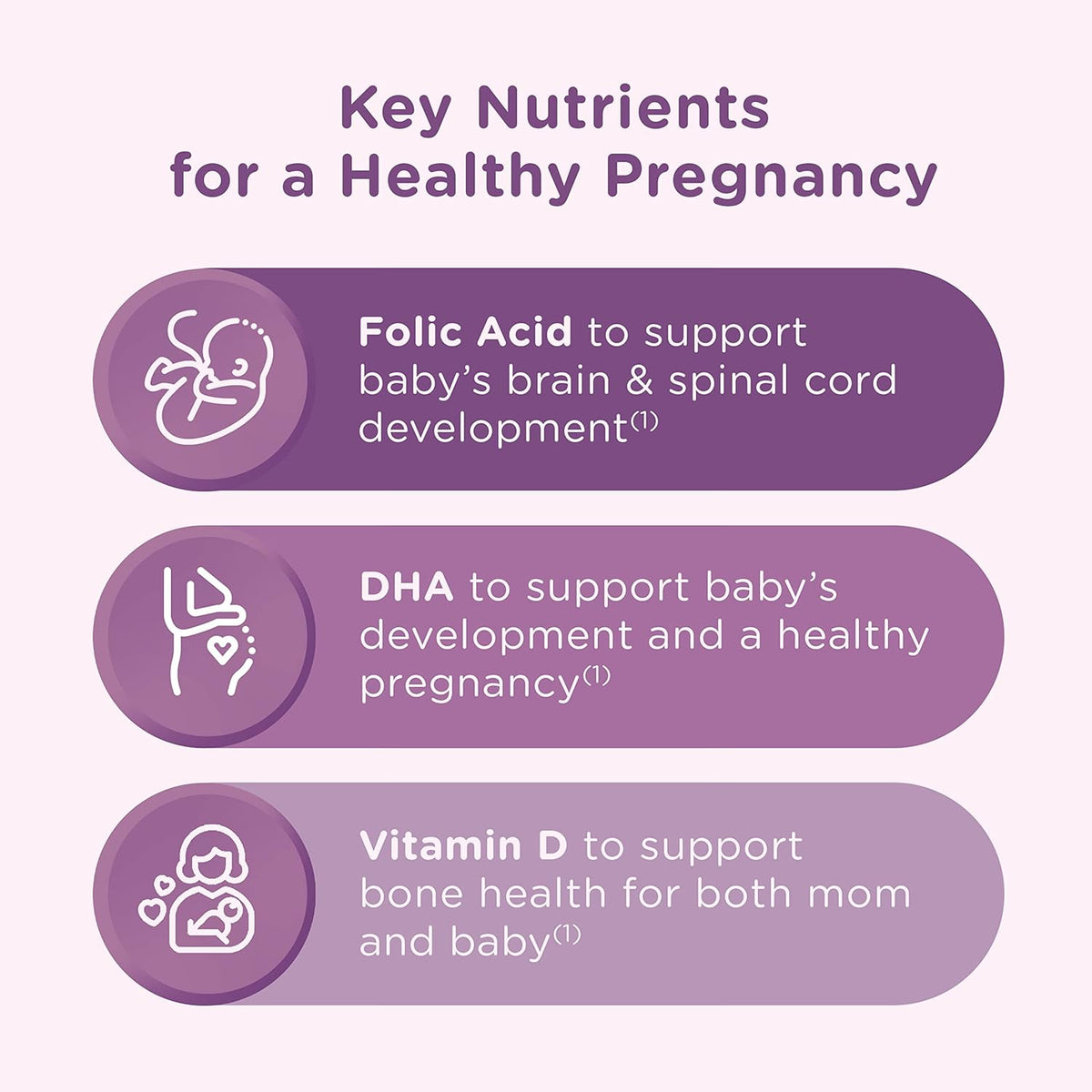 Prenatal Multivitamin Gummies with DHA and Folic Acid, Mixed Berry and Orange Flavors - 60 Count K7760