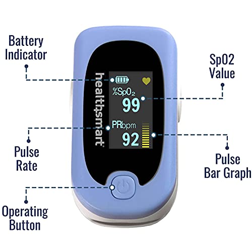 Pulse Oximeter with LED Display W28500