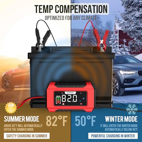 15-Amp 12V 24V Portable Car Battery Charger Z78604