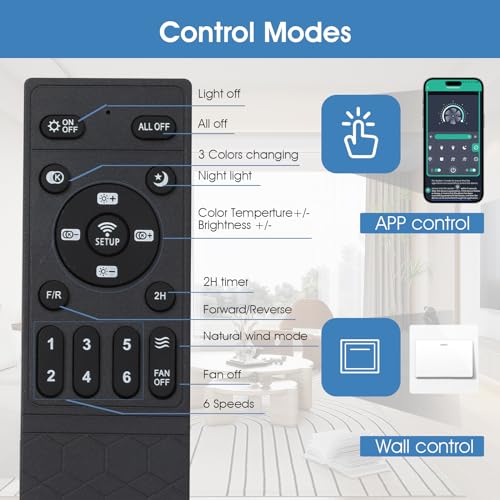 White 36 Inch Ceiling Fan with Remote Control K901201