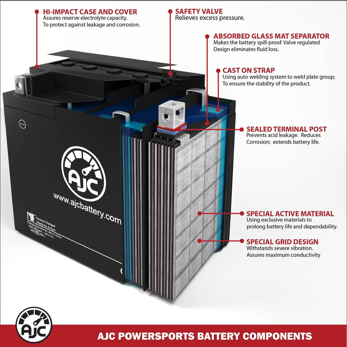 12V Motorcycle Replacement Battery U3829