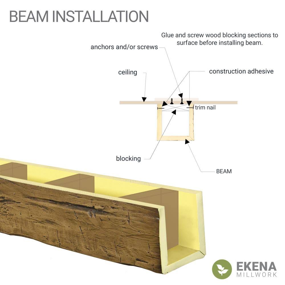 Aged Rough Sawn Faux Wood Ceiling Beam Z2604