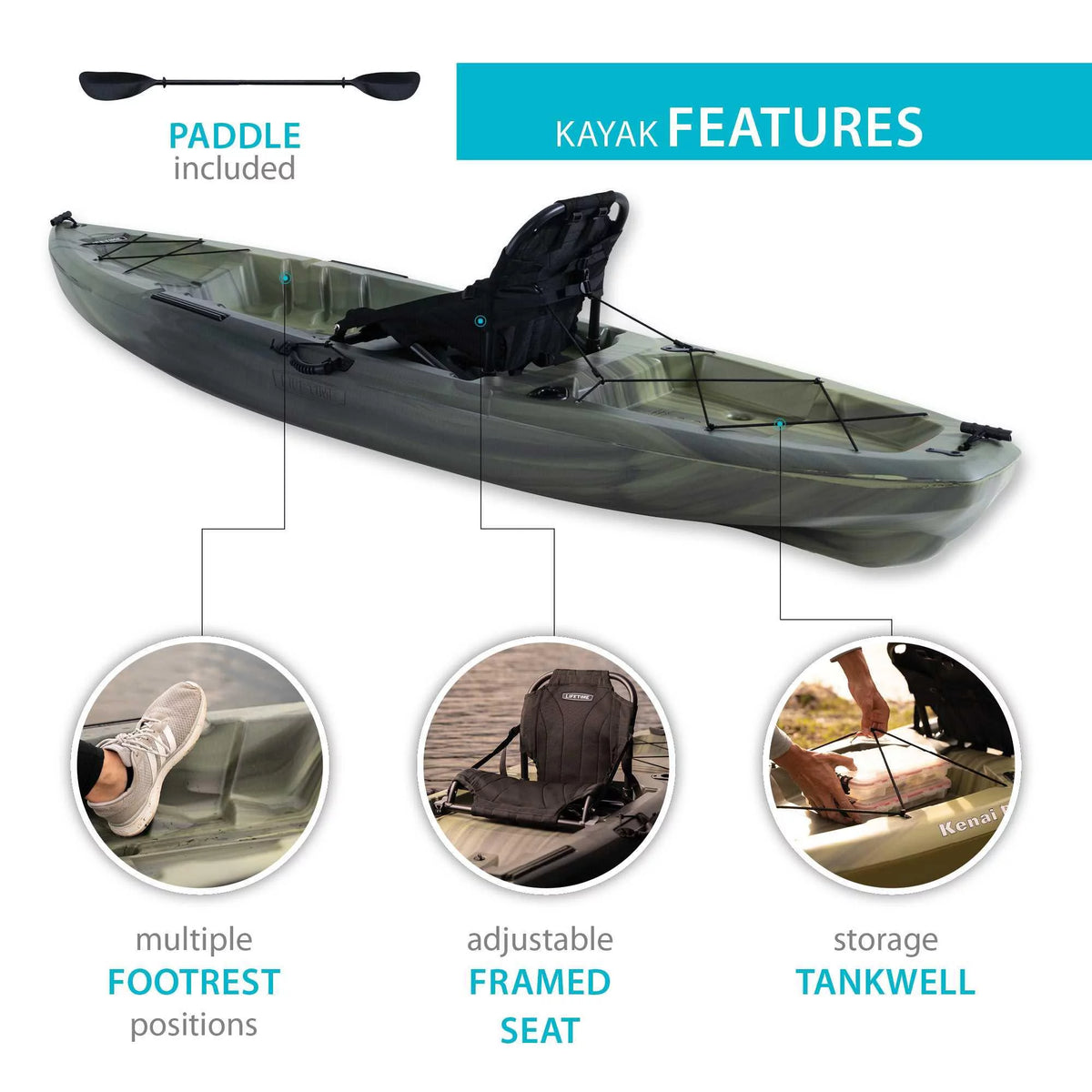 Moss Kayak D987