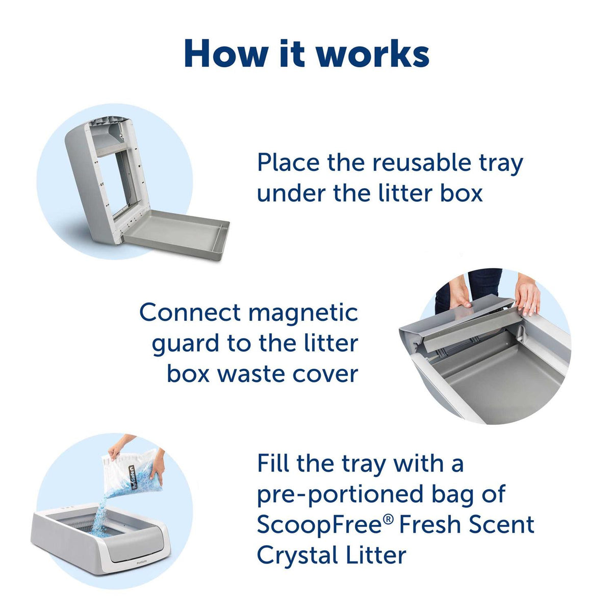 Reusable Cat Litter Tray D9903