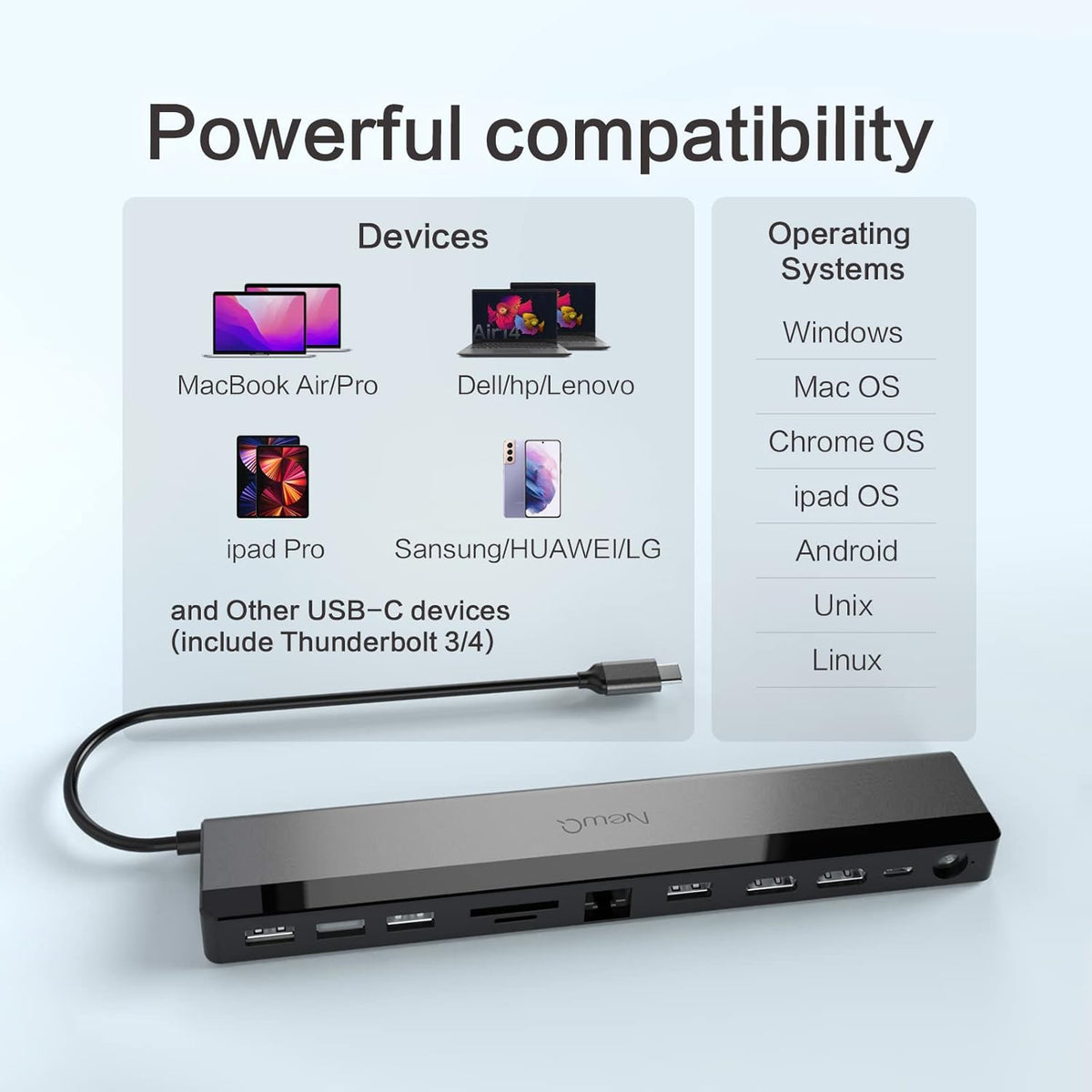 12 in 1 USB C Laptop Docking Station with Dual HDMI 4K, 96W Power, 4 USB, Audio, Ethernet, SD/TF Reader, USB-C, 2 Cable Clips S917066