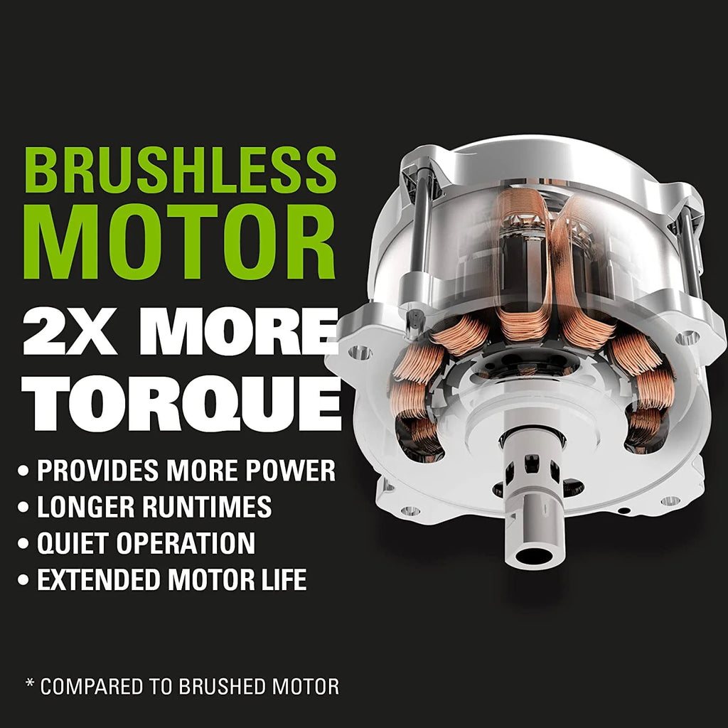 40V 21 Self-Propelled Lawn Mower N99198