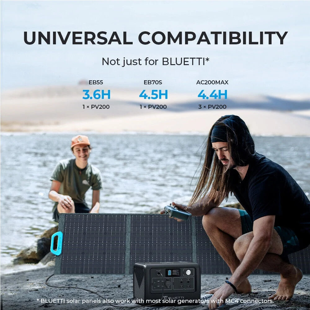 200W Foldable Solar Panel F6570