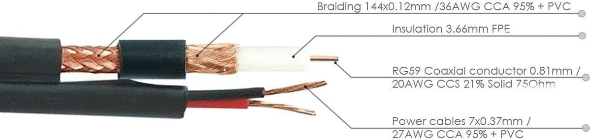 20AWG RG59 Siamese Coaxial Cable 500ft U9815