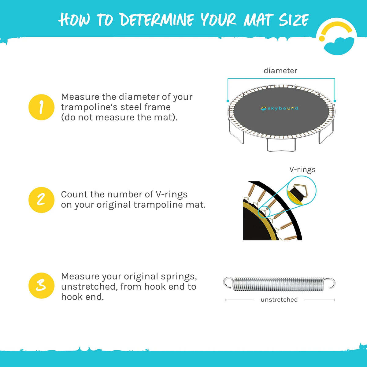 150"Wide Trampoline Replacement Mat with 72 V-Rings for 14ft Trampoline X4494